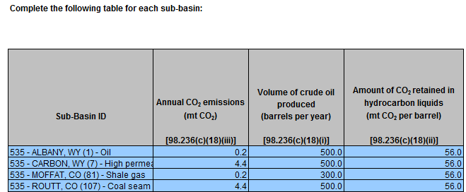 Image of reporting requirement for Prior Year - Enhanced Oil Recovery Hydrocarbon Liquids Dissolved CO2